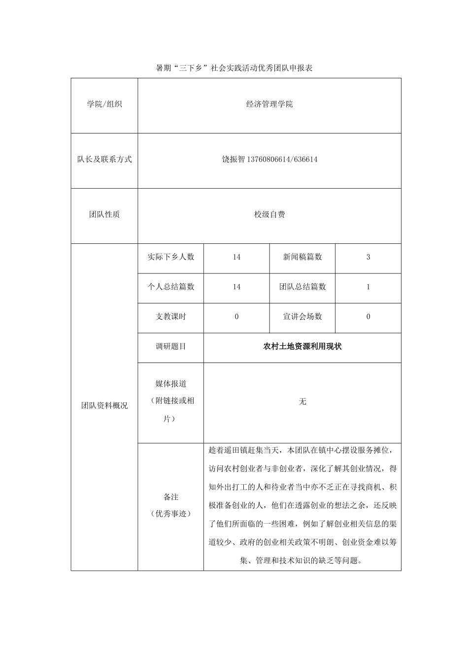 三下乡团队申报表-经管饶振智韶关_第1页