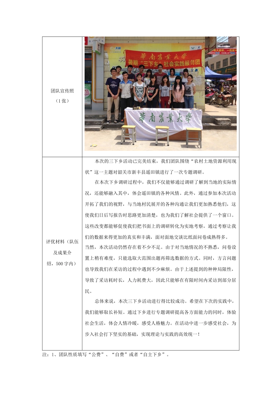 三下乡团队申报表-经管饶振智韶关_第2页