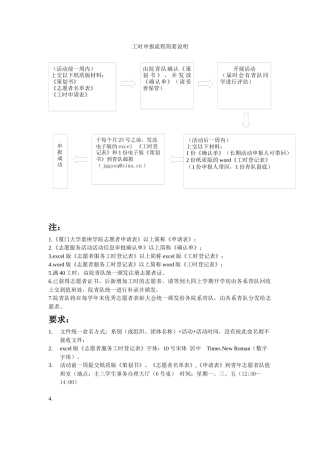 三工时申报流程图及简要说明