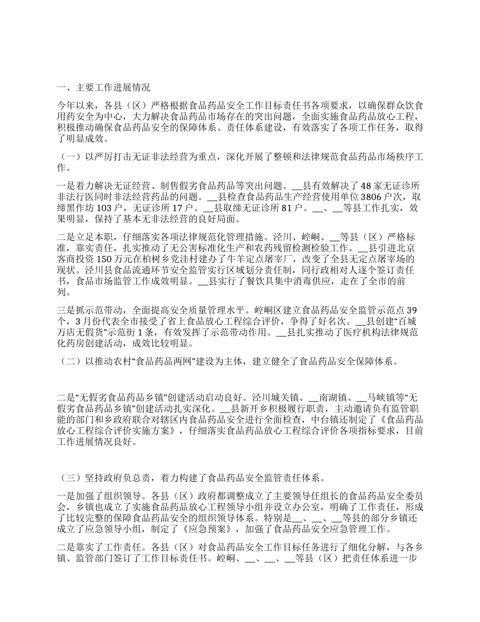 上半年市食品药品安全工作督查情况通报_第1页