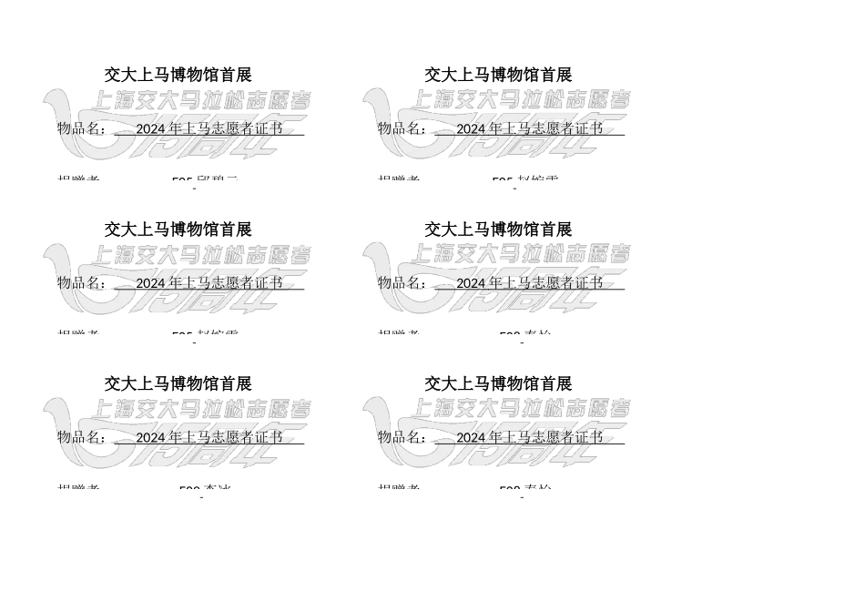 上海交通大学上海国际马拉松博物馆首展标签_第1页