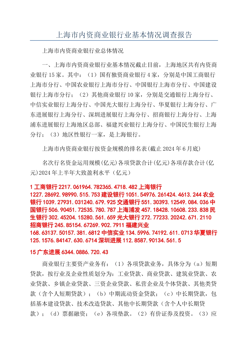上海市内资商业银行业基本情况调查报告_第1页