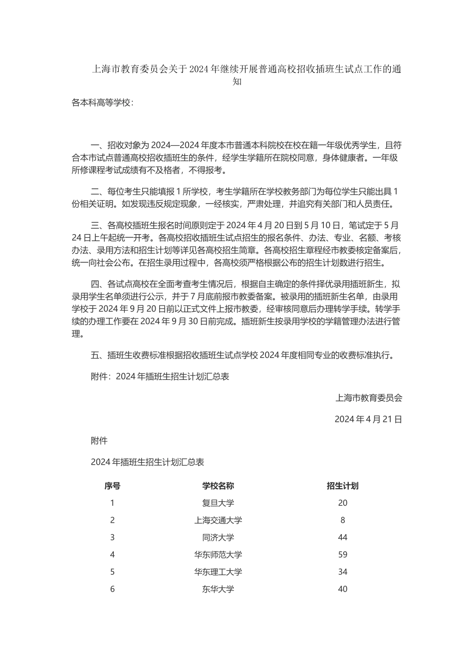 上海市教育委员会关于2024年继续开展普通高校招收插班生试点工作的通知_第1页