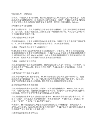 上海市民家庭建设调查报告