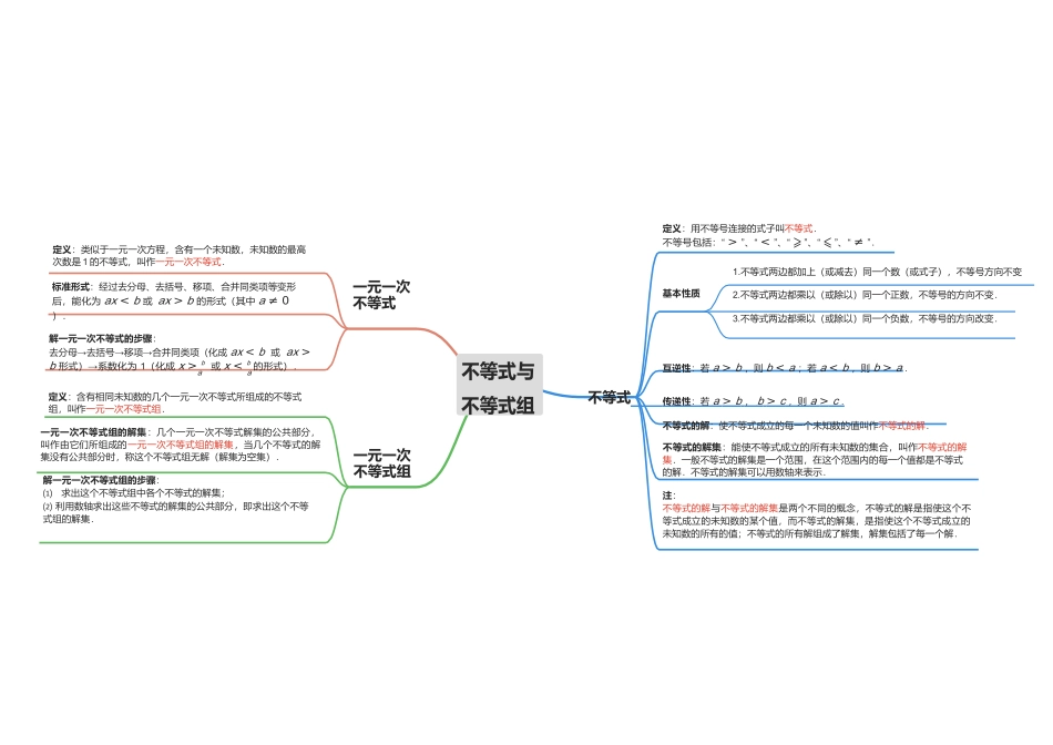 不等式与不等式组(1)_第1页