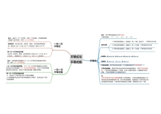 不等式与不等式组(1)