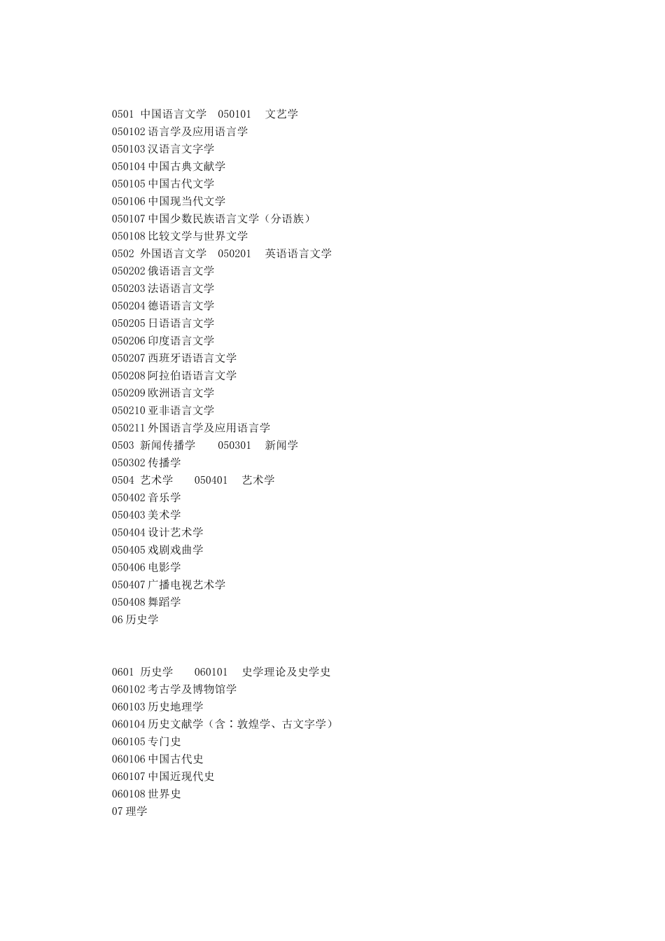 专业目录及名称代码表_第3页