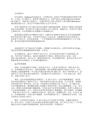 世界上最大的台风