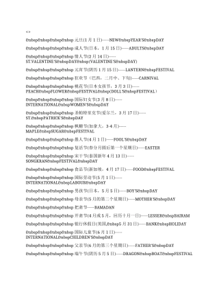 世界主要节日纪念日活动日