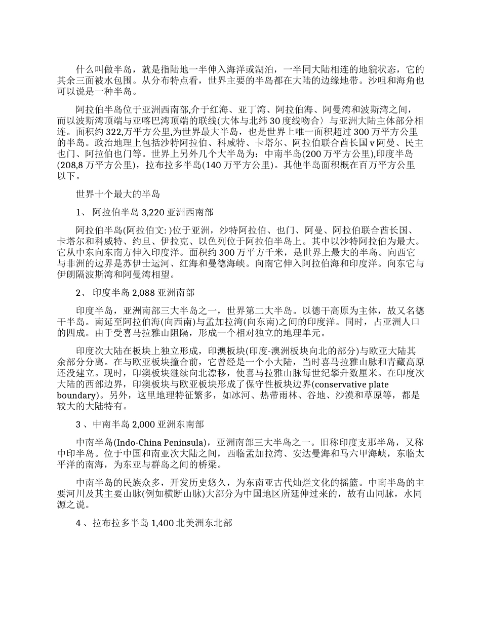 世界十个最大的半岛有哪些_第1页