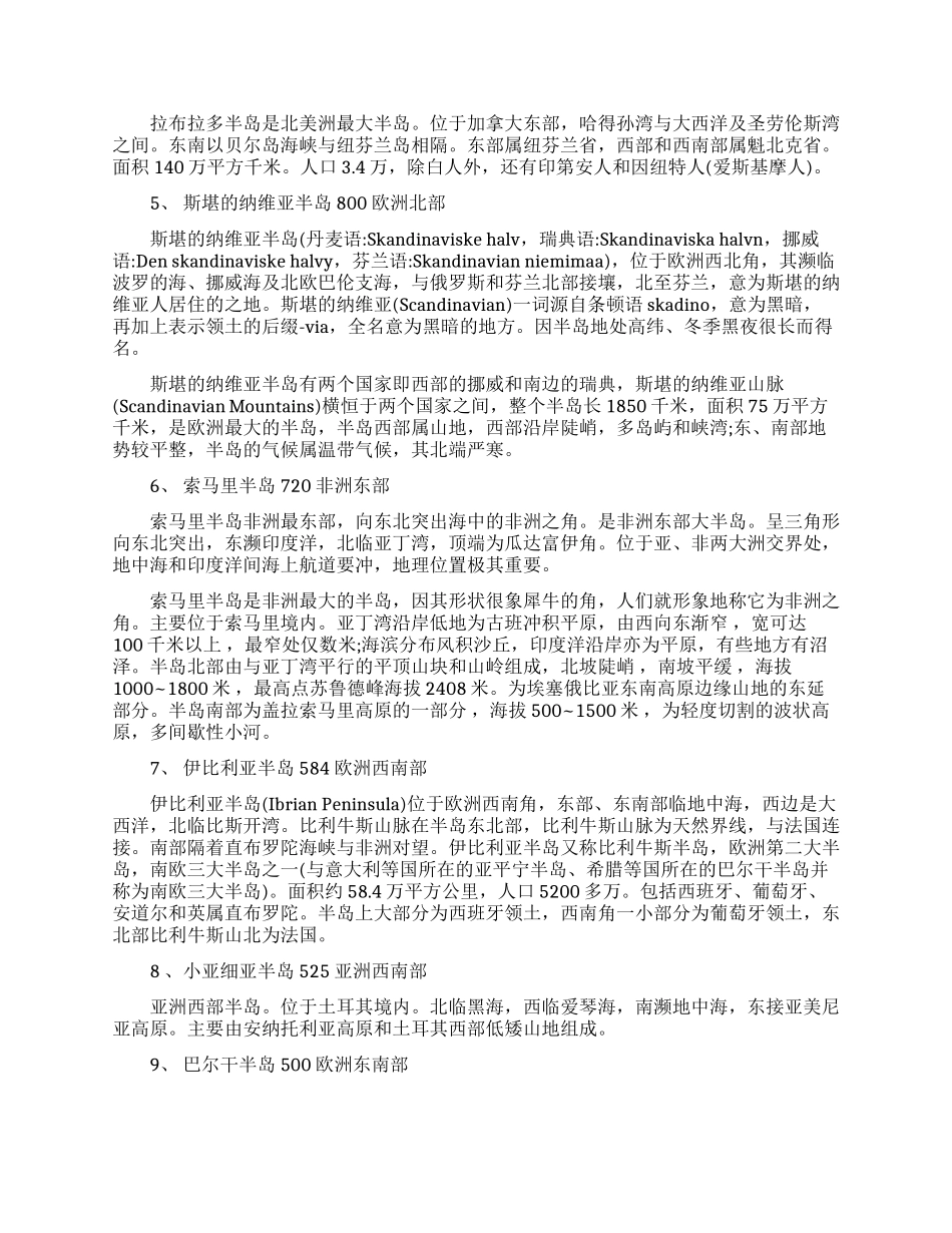 世界十个最大的半岛有哪些_第2页