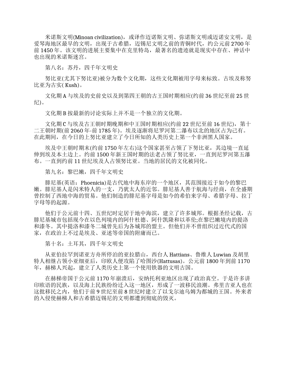 世界历史最长的国家_第2页