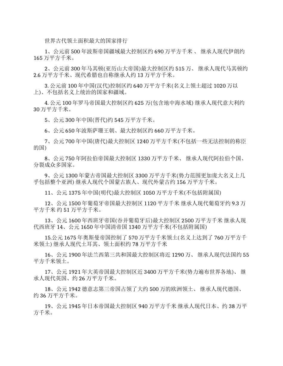 世界古代领土面积最大的国家有哪些_第1页