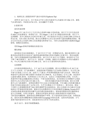 世界历史上最大的台风