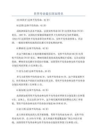 世界寿命最长国家排名