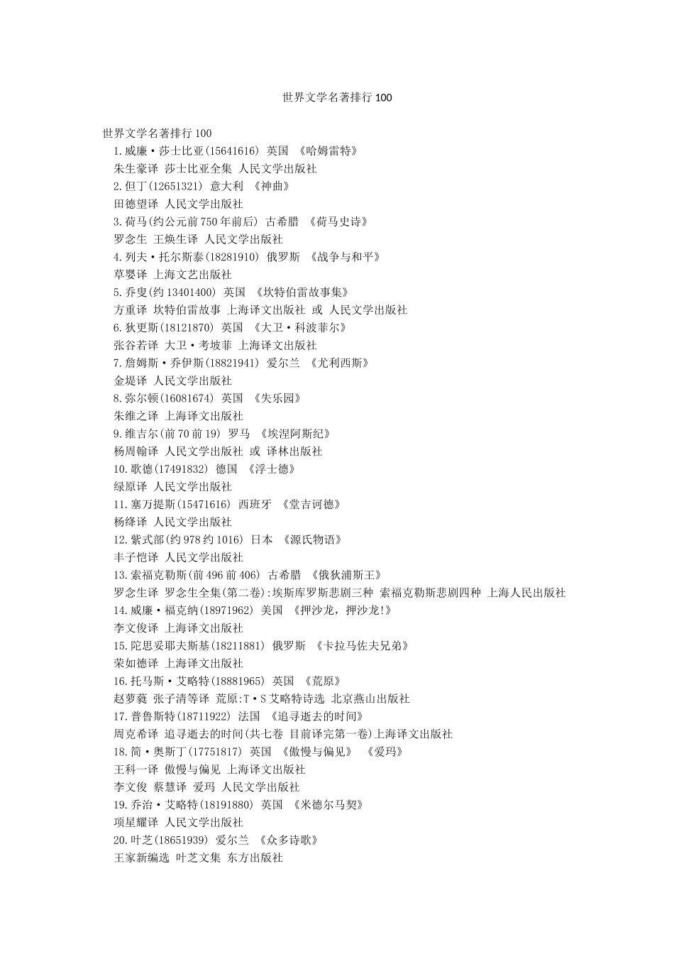 世界文学名著排行100_第1页