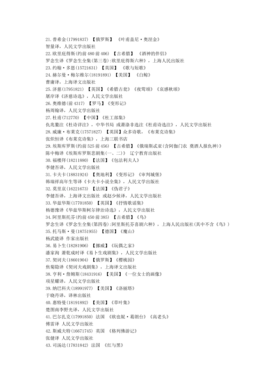 世界文学名著排行100_第2页