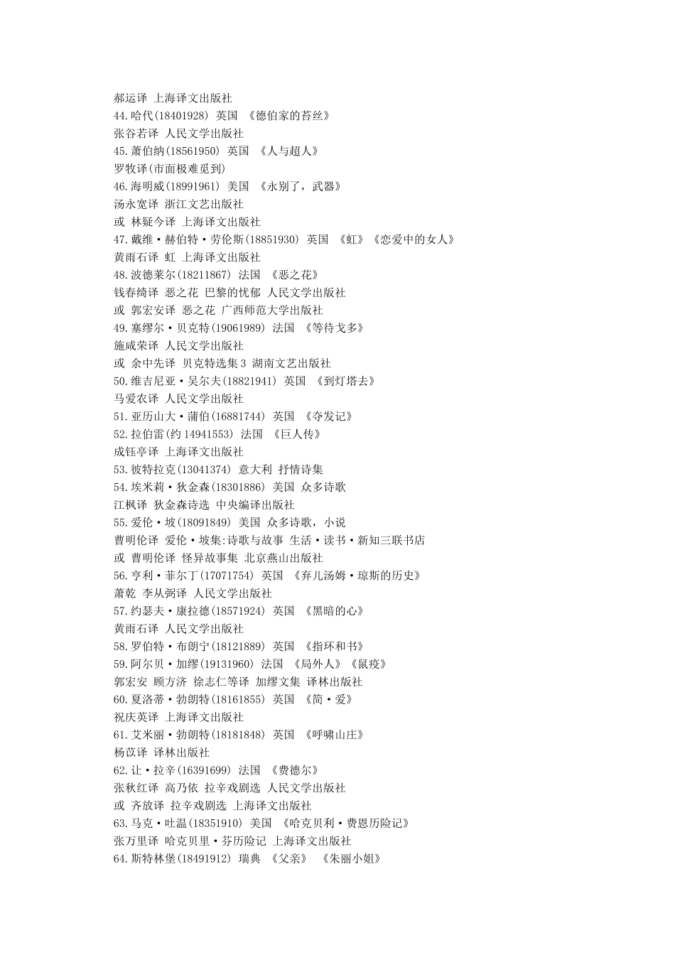 世界文学名著排行100_第3页