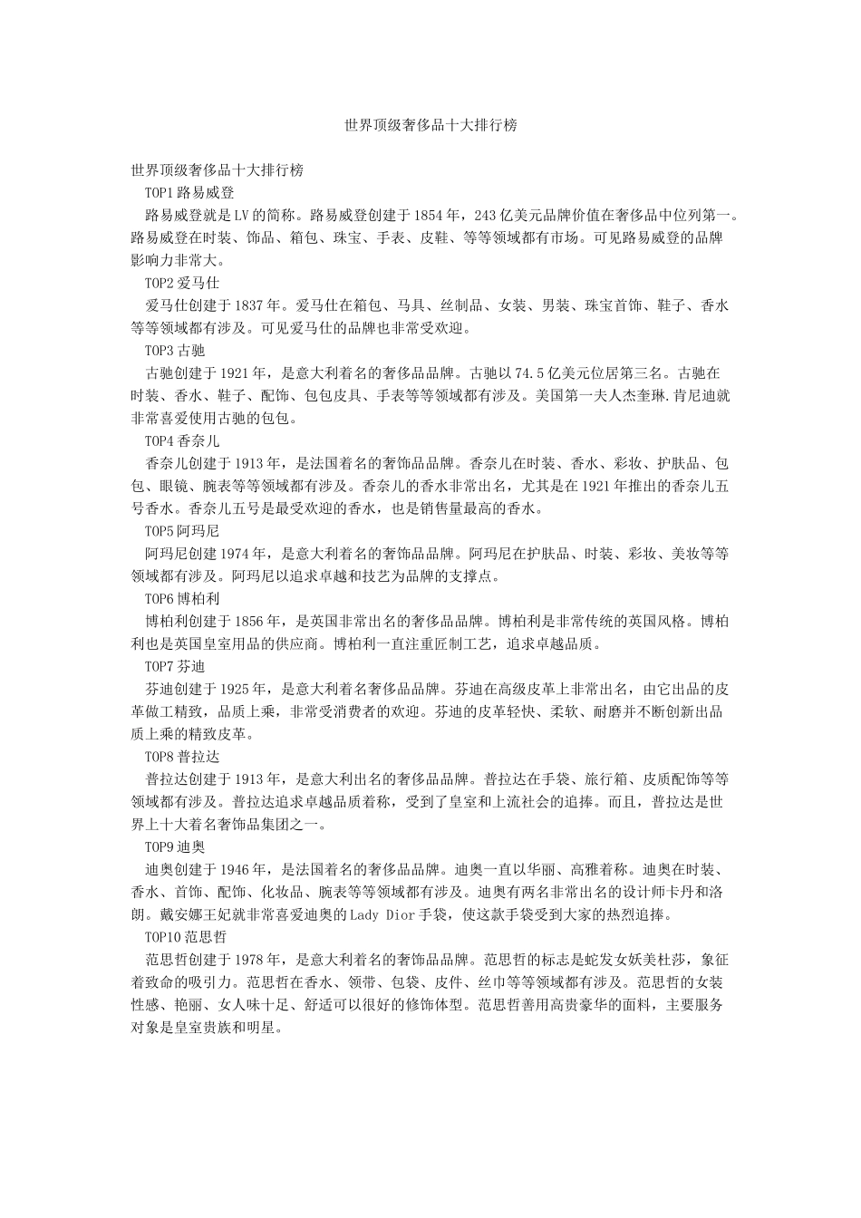 世界顶级奢侈品十大排行榜_第1页