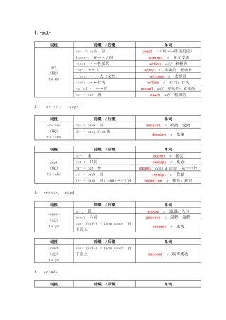 初高中英语词根词缀表格分类