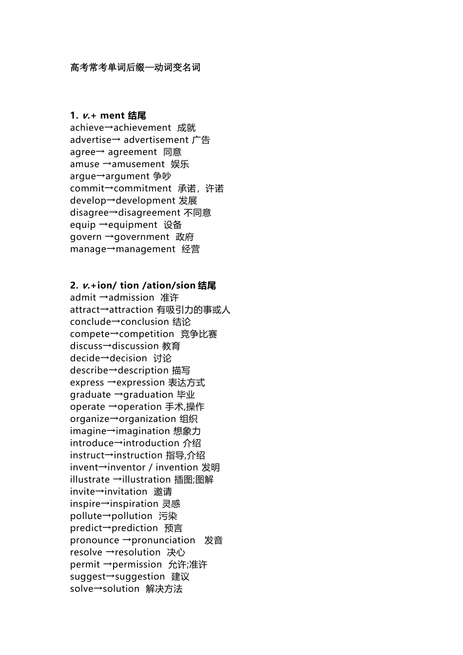 高中英语考试常考高频单词后缀总结_第1页