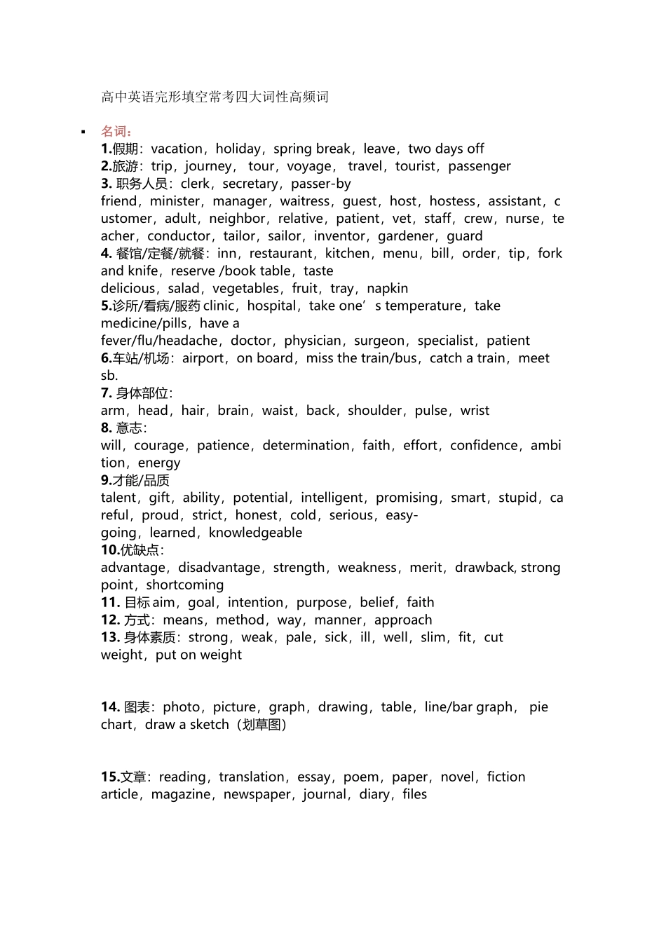 高中英语完形填空常考四大词性高频词总结_第1页