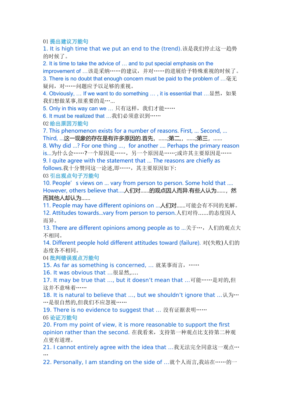 高中英语写作万能句型60例分类_第1页