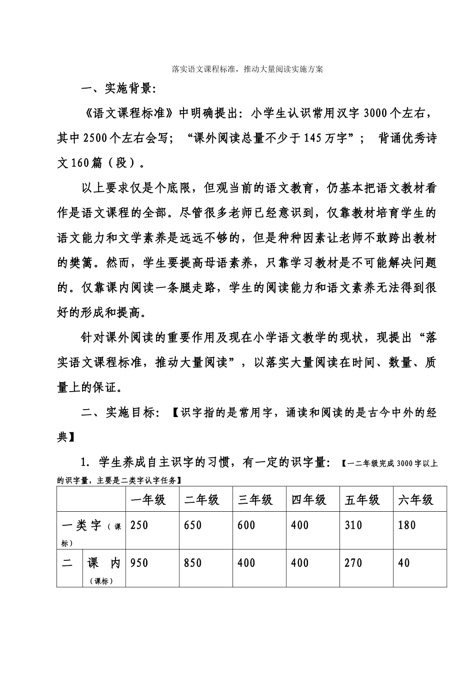 东区公办小学“大量阅读进课堂”实施方案_第1页