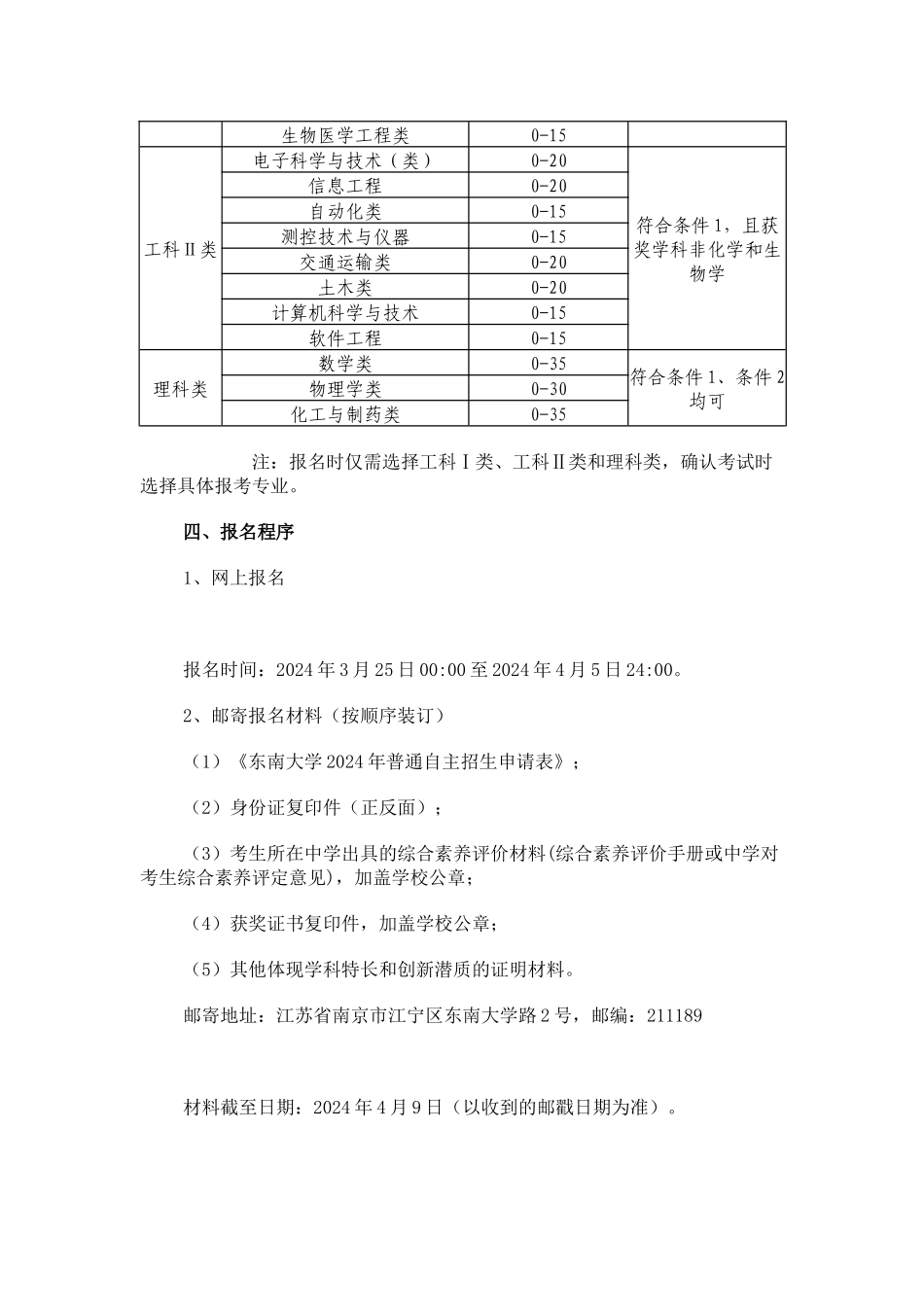 东南大学2024年自主招生简章_第2页