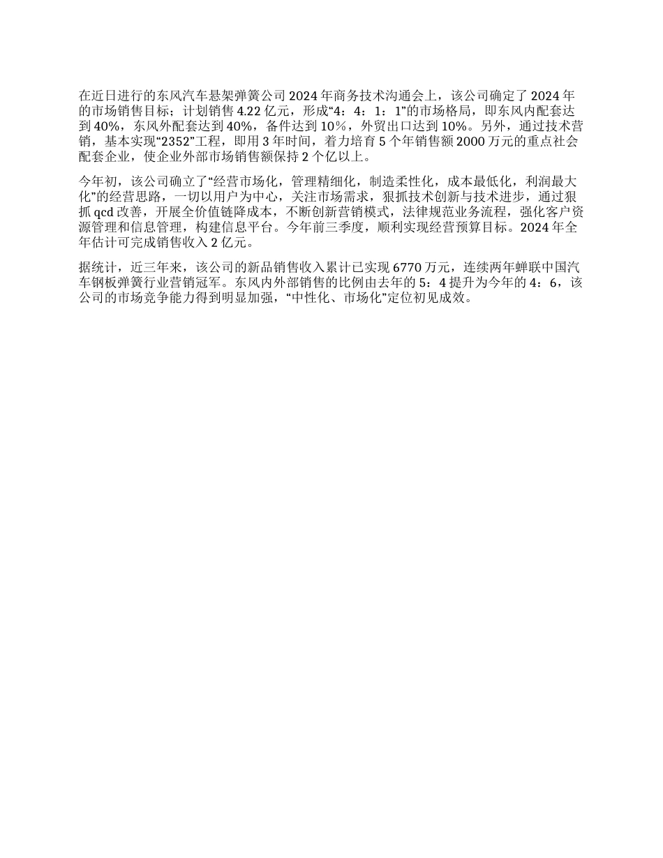 东风悬架弹簧公司2024年计划销售422亿_第1页