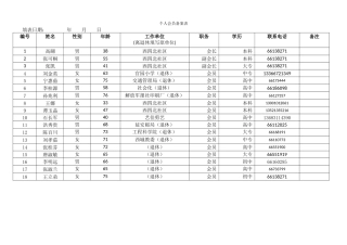 个人会员备案表