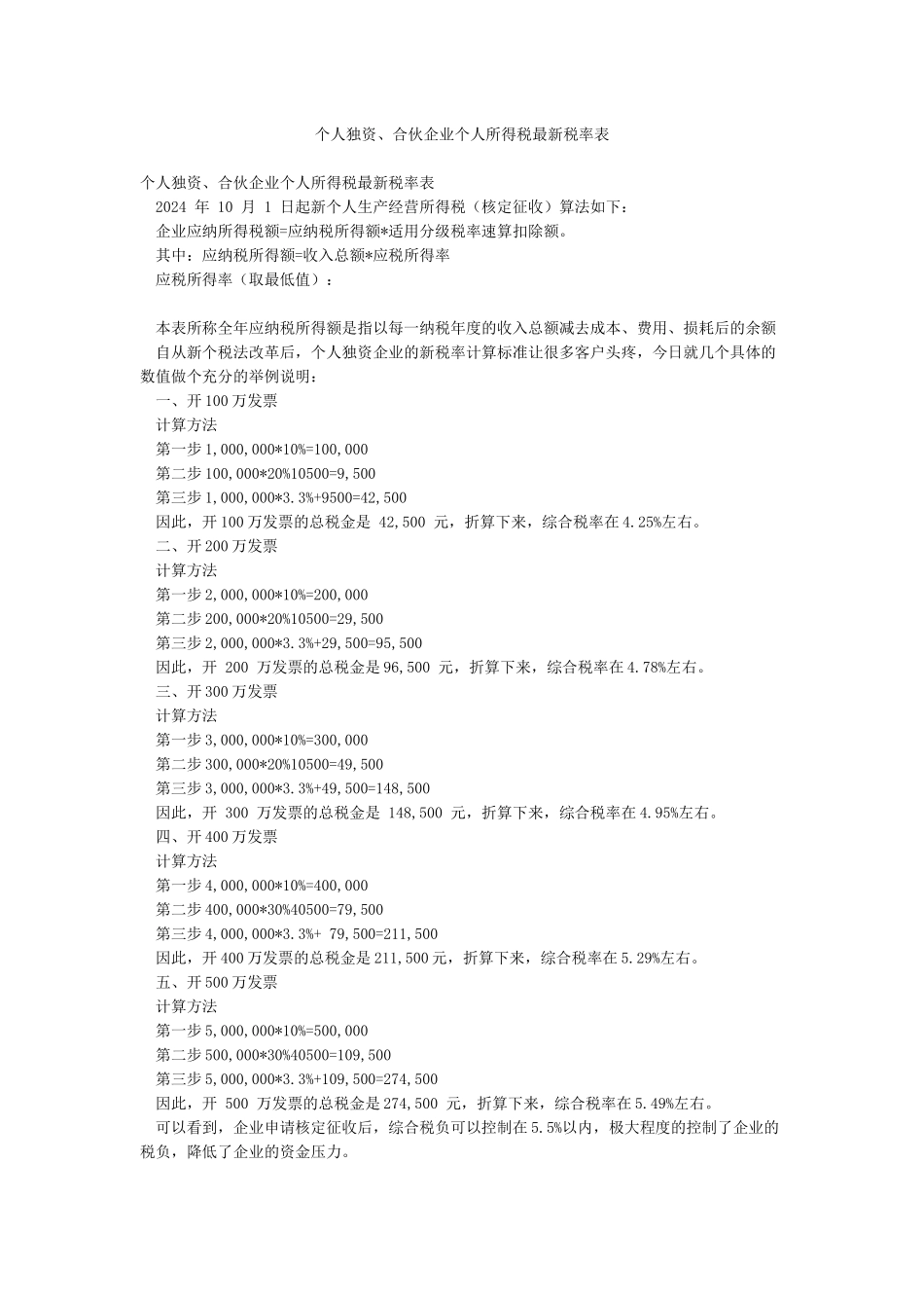 个人独资合伙企业个人所得税最新税率表_第1页