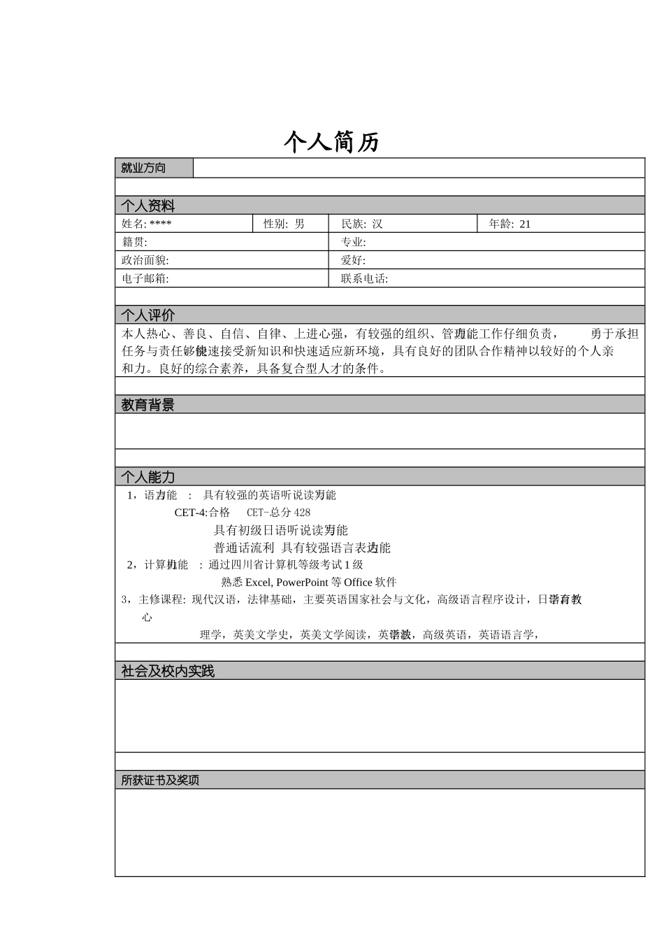 个人简历模板可直接编辑使用_第2页