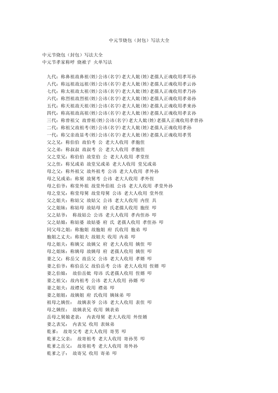 中元节烧包写法大全_第1页