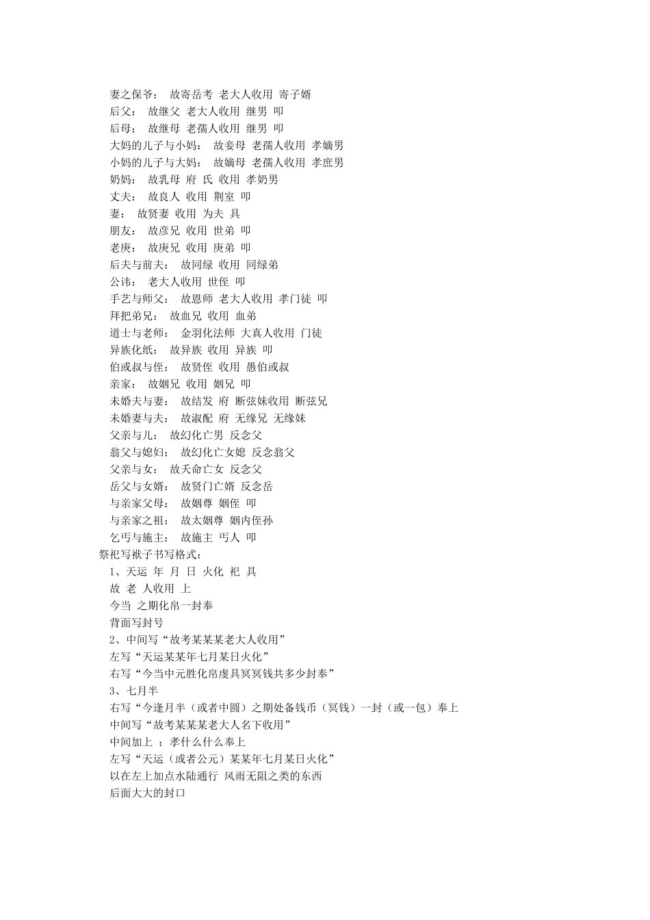 中元节烧包写法大全_第2页