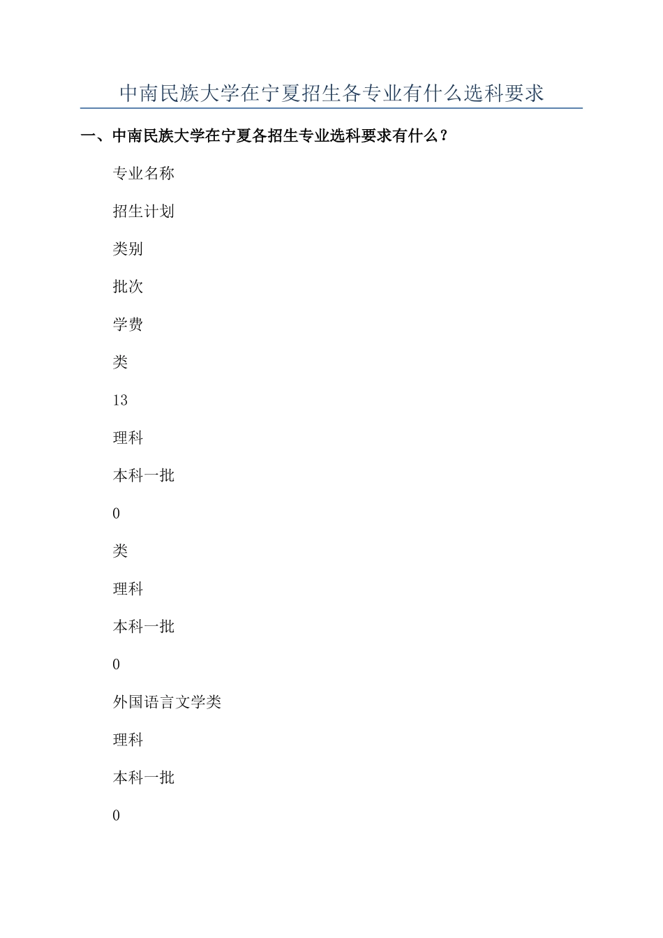 中南民族大学在宁夏招生各专业有什么选科要求_第1页