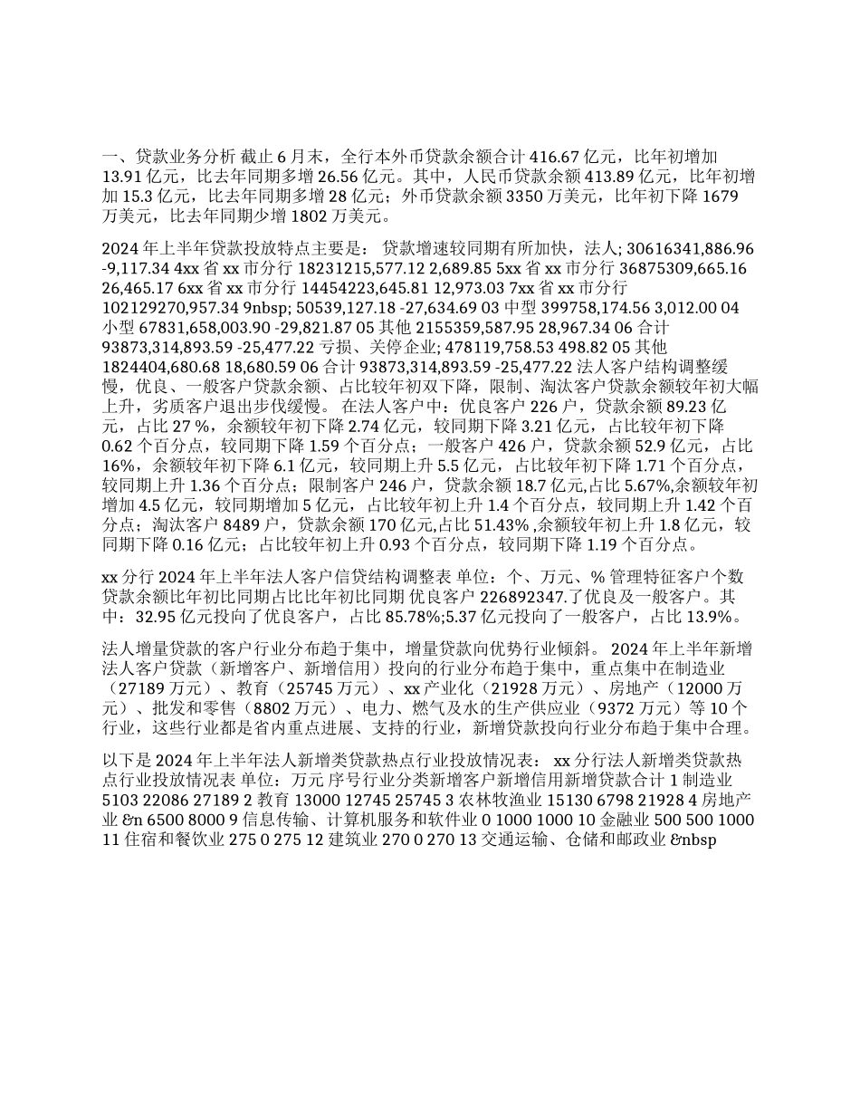 中国XX银行XX省分行2024年上半年信贷业务经营情况分析报_第1页