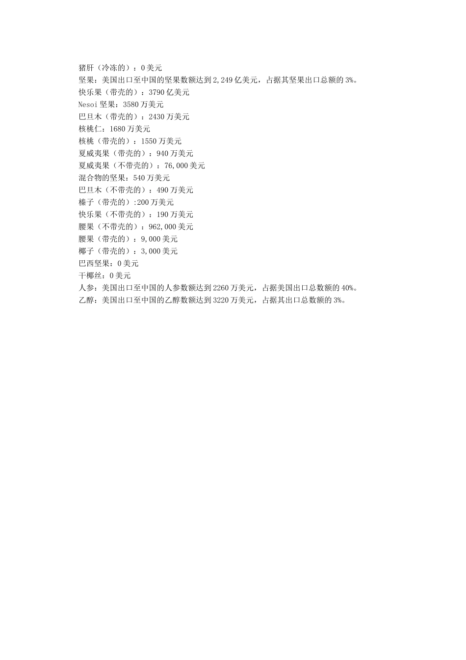 中国从美国进口哪些商品_第2页
