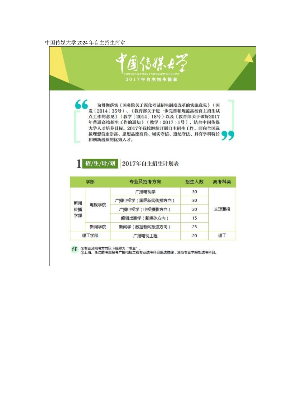 中国传媒大学2024年自主招生简章_第1页