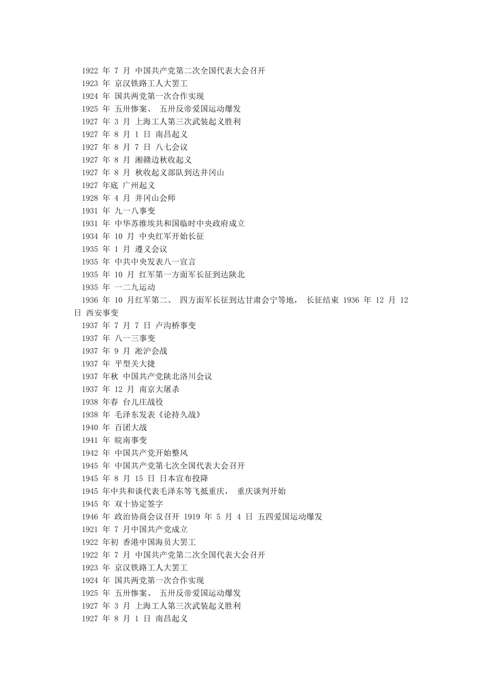 中国共产党重大历史事件_第2页