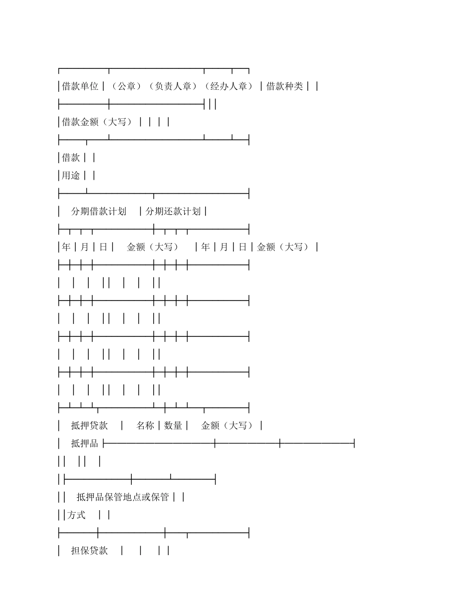 中国农业银行借款申请书_第1页