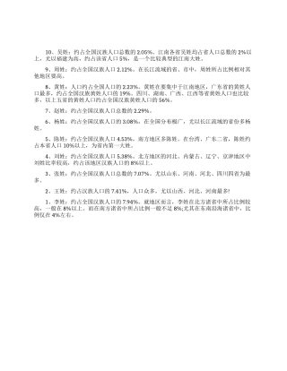 中国前十大姓排名榜