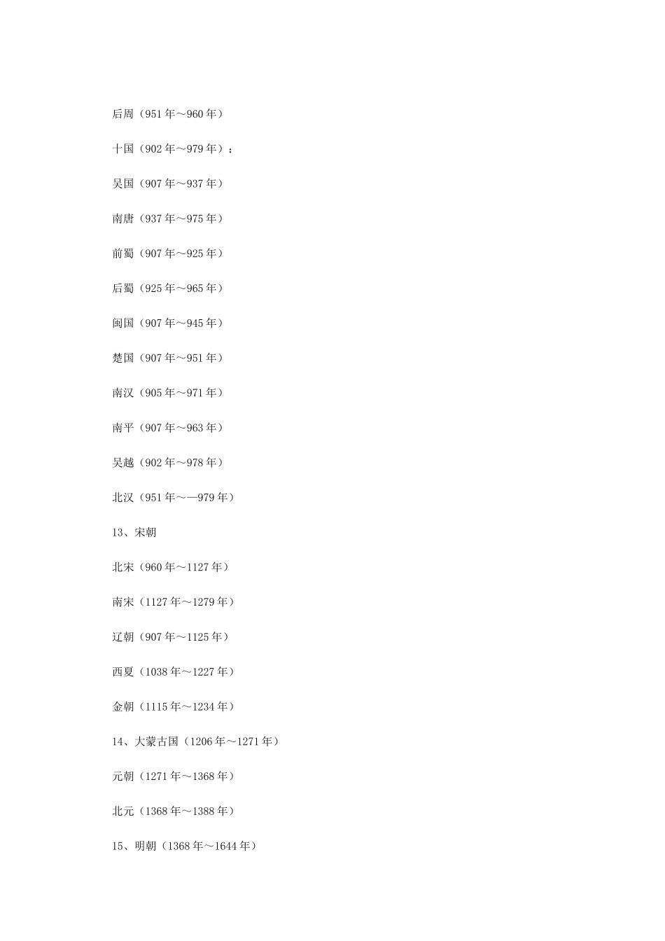 中国历代纪元简表_第3页