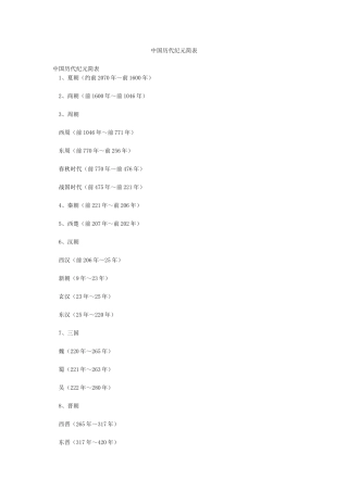 中国历代纪元简表