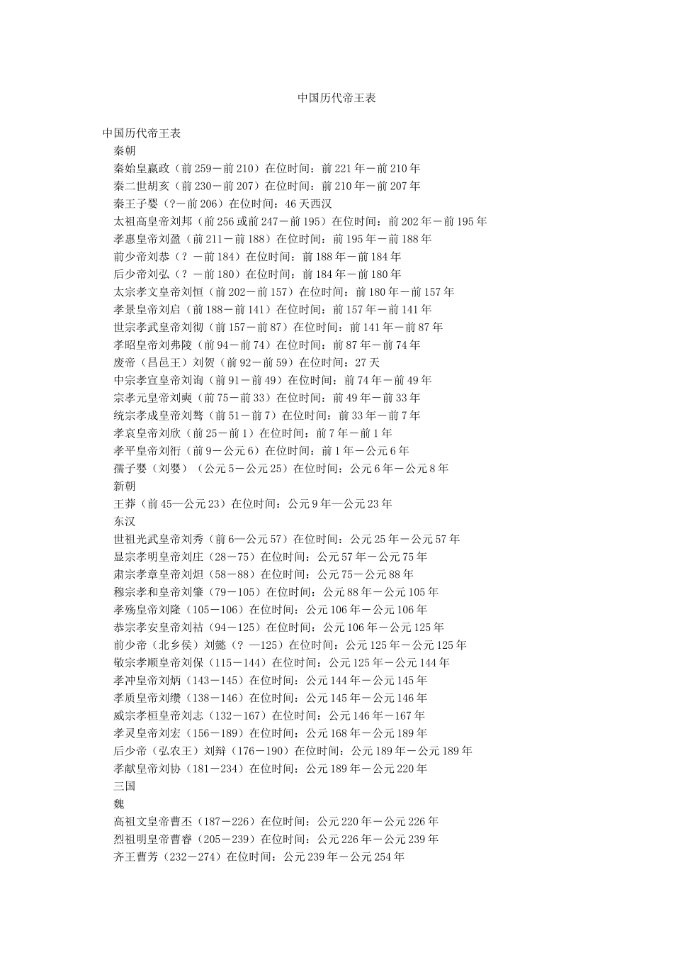 中国历代帝王表_第1页