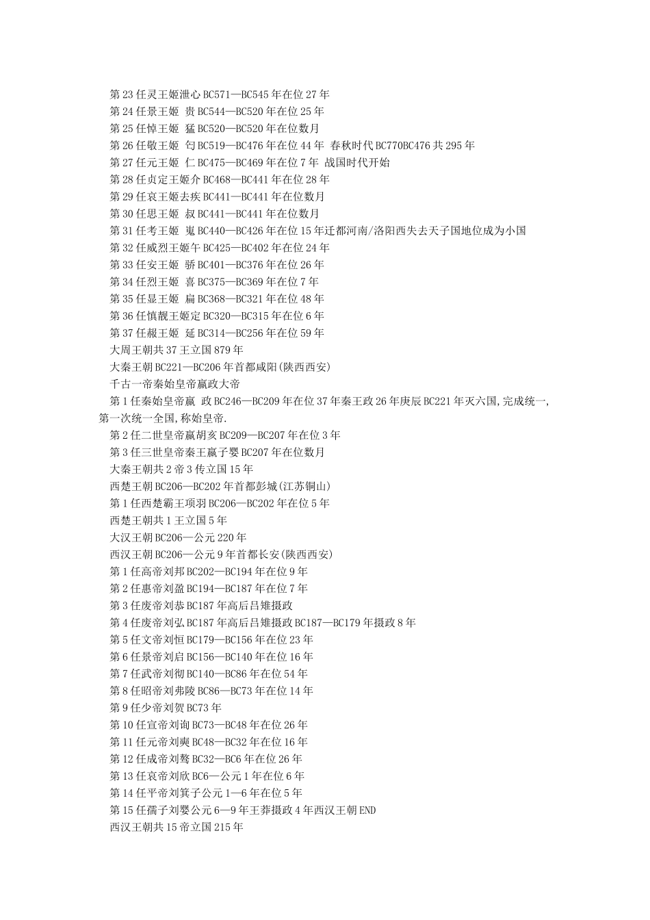 中国历朝历代皇帝列表_第3页