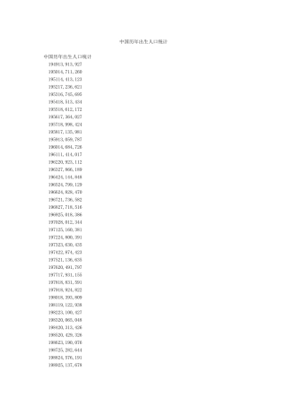 中国历年出生人口统计