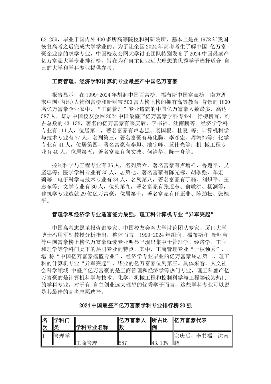 中国大学造富专业排行榜-清华工商管理问鼎_第2页