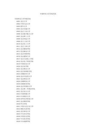 中国所有大学学校代码
