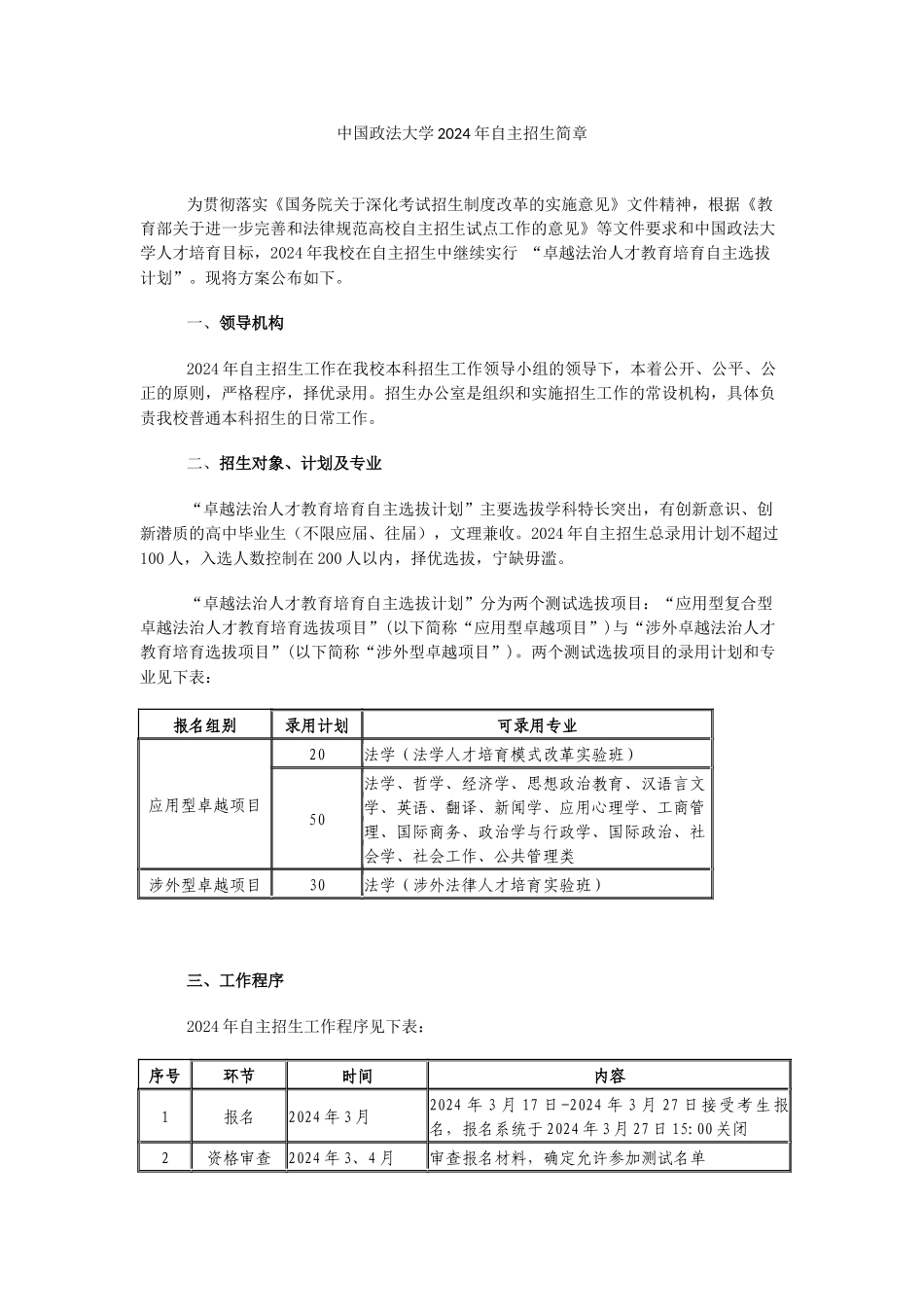 中国政法大学2024年自主招生简章_第1页